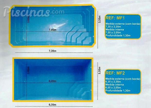 Medidas para piscinas de fibra