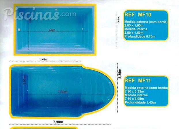 Medidas para piscinas de fibra