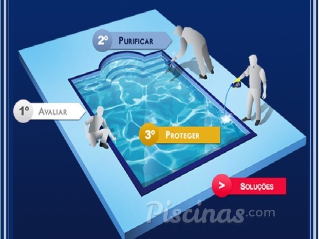 Limpeza mensal de piscinas